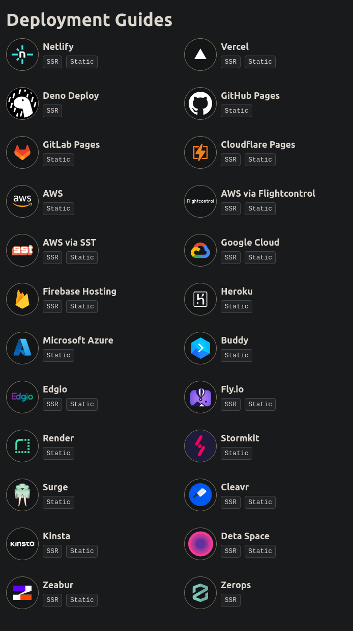 Deploy Guide